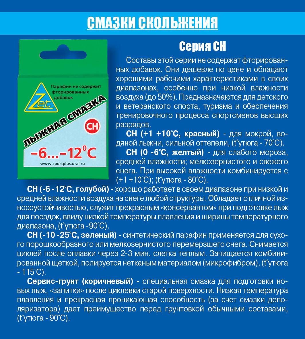 Парафин Zet СН-4 (-10-25) зеленый 50г купить в Перми по цене от  производителя: характеристики, отзывы, фото Парафин Zet СН-4 (-10-25)  зеленый 50г в интернет-магазине Novasport